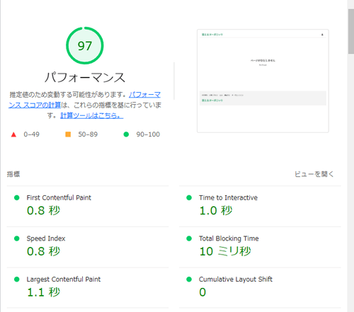 Lighthouse パフォーマンス 97 点！