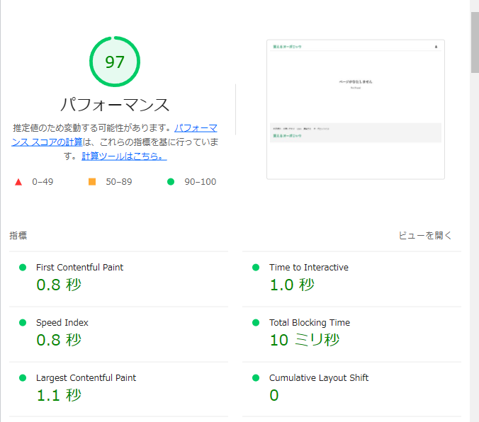 Lighthouse パフォーマンス97点！